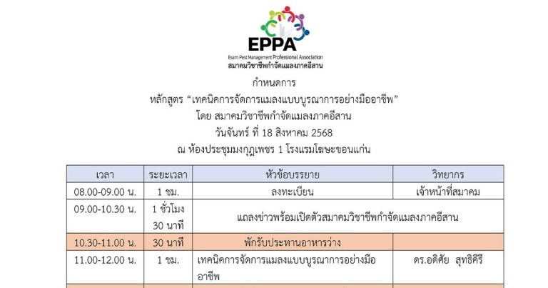 ตรวจสอบรายชื่อผู้เข้าร่วมอบรม 18 สิงหาคม 2568